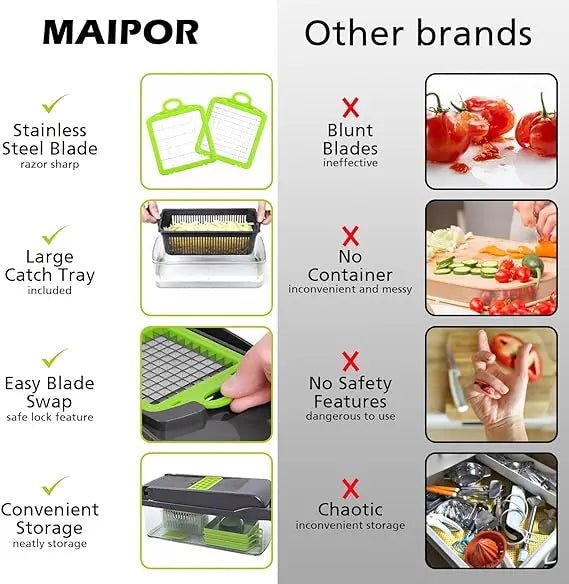 16 - in - 1 Vegetable Chopper & Mandoline Slicer with Cleaver Blade - KitchenCraftedGoods