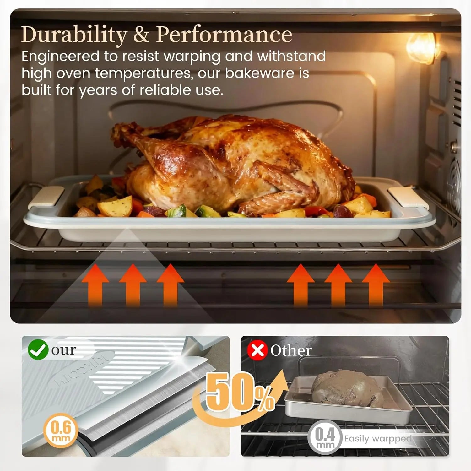 Baking Pans Set, Non-stick  Sets with Silicone Handles, 450°F Oven Safe Cookie Sheets for