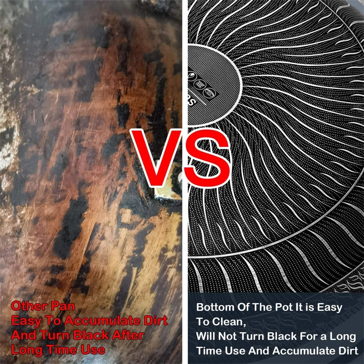 Stainless Steel Nonstick Frying Pan with Lid – Honeycomb Skillet for Induction, Gas & Electric Cooktops, Scratch-Resistant Fry Pan (Multiple Sizes)