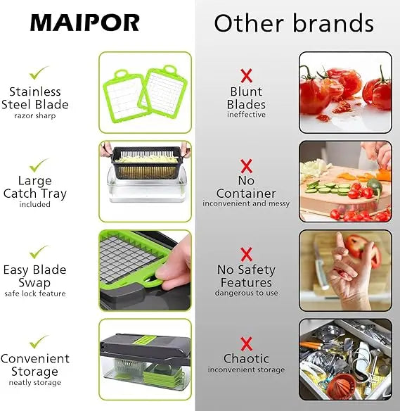 16-in-1 Vegetable Chopper & Mandoline Slicer with Cleaver Blade – Multi-Function Food Cutter for Potatoes, Tomatoes, Onions & Vegetables