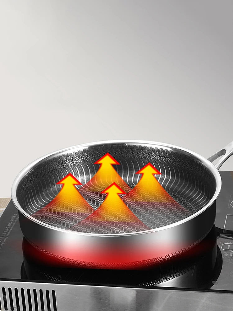 Tri-Ply 316 Stainless Steel Frying Pan – Honeycomb Nonstick Skillet, Induction Compatible, Scratch-Resistant Cookware for All Stovetops (26–32cm)