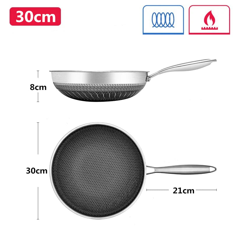 316 Stainless Steel Wok Pan – Honeycomb Nonstick Stir Fry Pan, Induction Compatible Deep Skillet for Gas & Electric Cooktops (28cm/30cm)