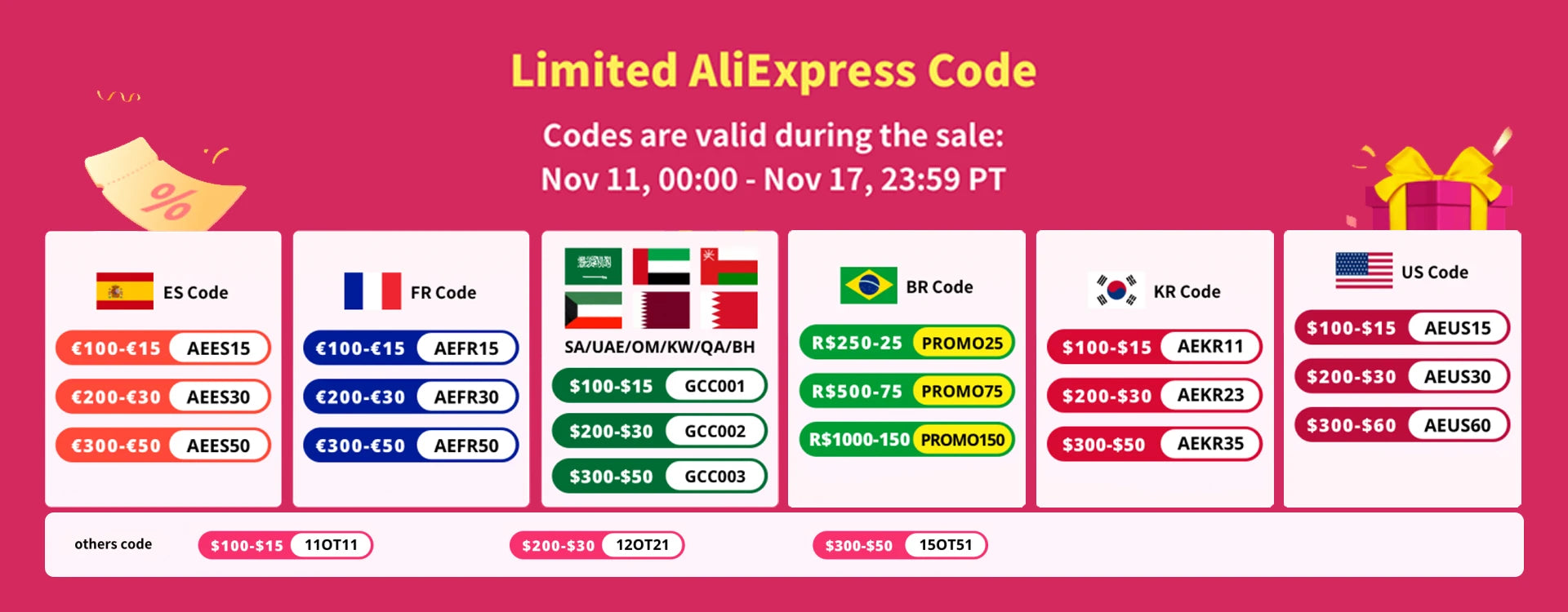 Tri-Ply 316 Stainless Steel Frying Pan – Honeycomb Nonstick Skillet, Induction Compatible, Scratch-Resistant Cookware for All Stovetops (26–32cm)