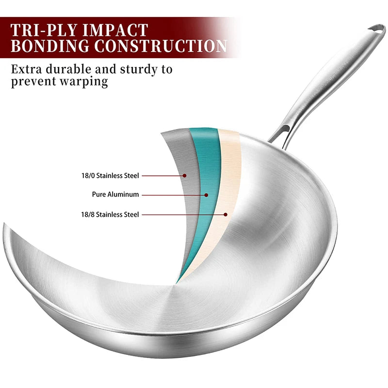 Tri-Ply Stainless Steel Wok Pan with Lid – Induction Compatible Stir Fry Pan, Detachable Handle, Oven & Dishwasher Safe, Multi-Size Professional Cooking Wok