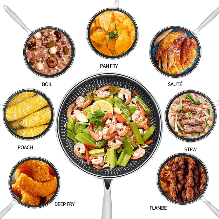 Stainless Steel Nonstick Frying Pan with Lid – Honeycomb Skillet for Induction, Gas & Electric Cooktops, Scratch-Resistant Fry Pan (Multiple Sizes)