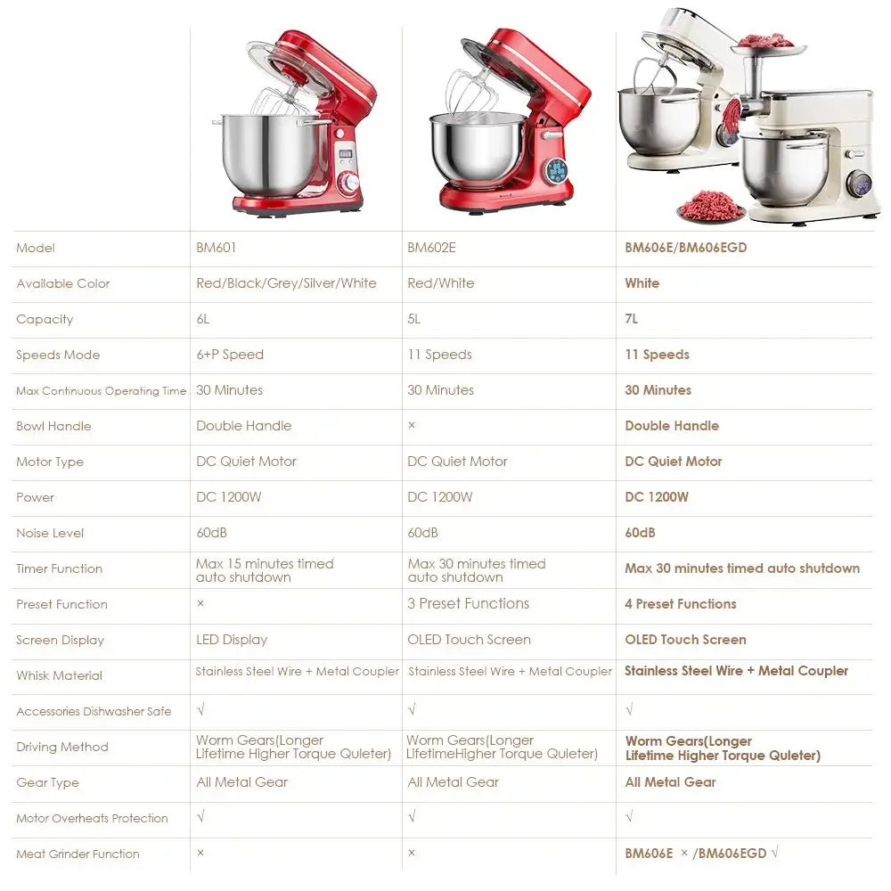 Kitchen Food Stand Mixer - 1200W, 11 Speeds, OLED - KitchenCraftedGoods