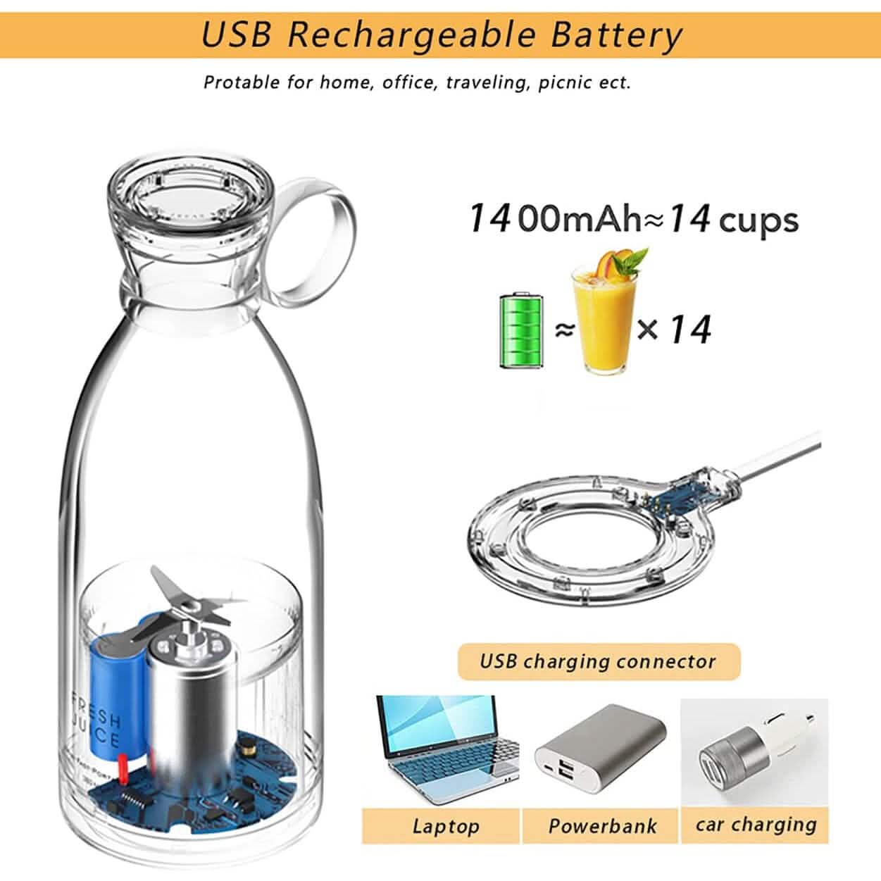 Portable Blender Bottle Electric Juicer - KitchenCraftedGoods