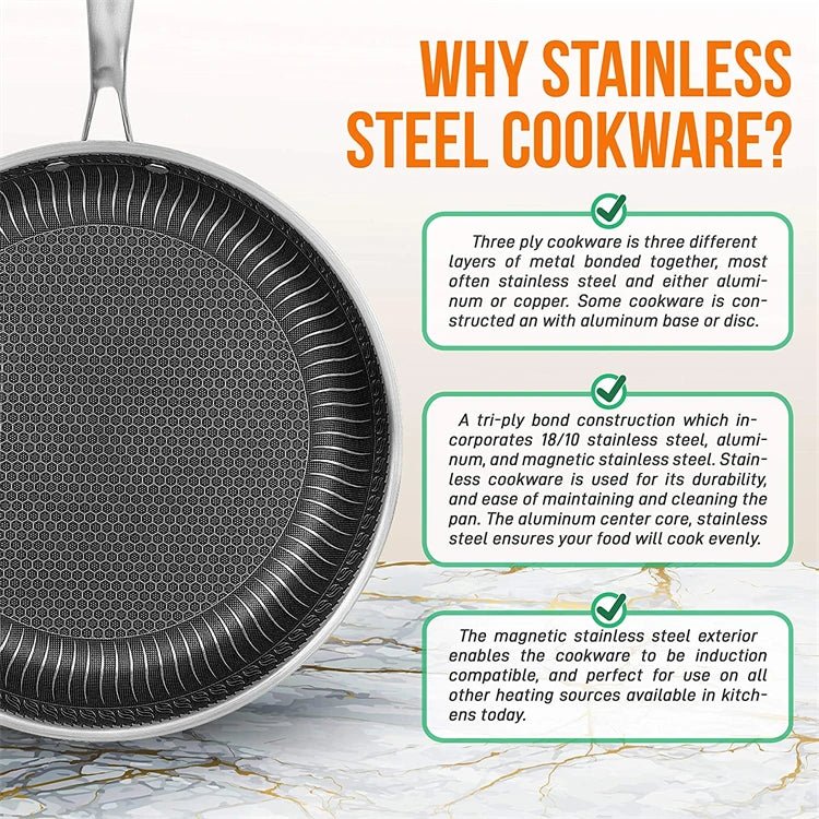 Stainless Steel Nonstick Frying Pan with Lid – Honeycomb Skillet - KitchenCraftedGoods