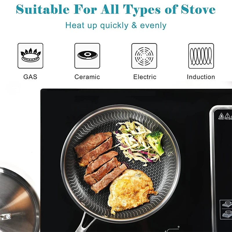 Stainless Steel Nonstick Frying Pan with Lid – Honeycomb Skillet - KitchenCraftedGoods