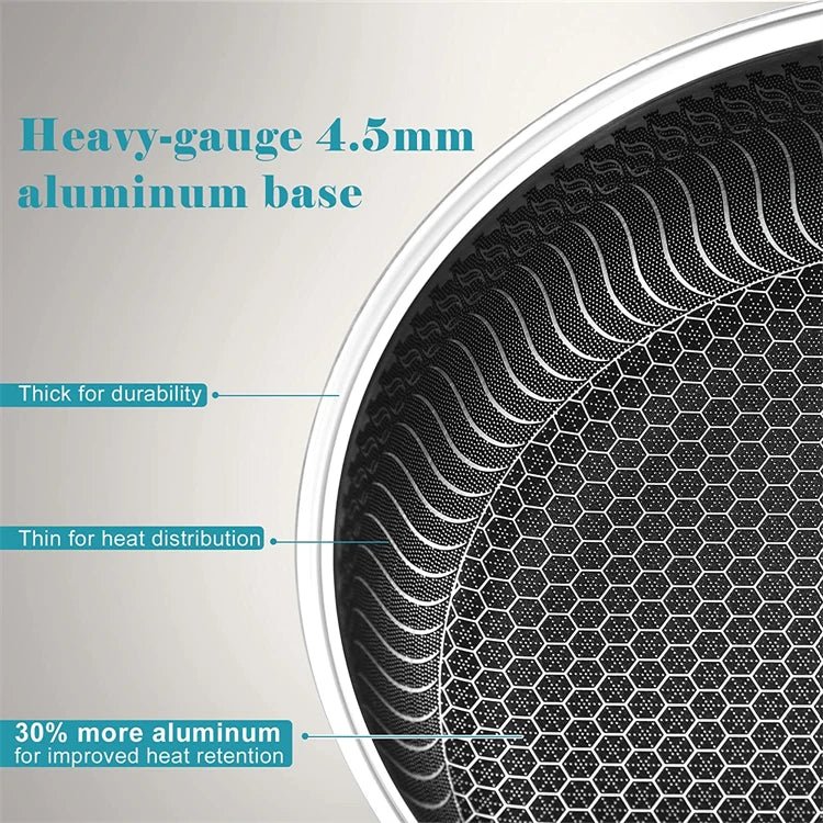 Stainless Steel Nonstick Frying Pan with Lid – Honeycomb Skillet - KitchenCraftedGoods