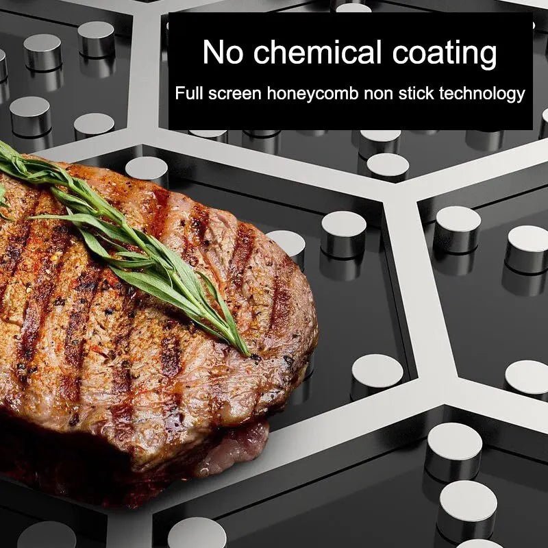Tri - Ply 316 Stainless Steel Frying Pan – Honeycomb Nonstick Skillet - KitchenCraftedGoods
